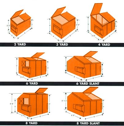 illustration of cards recycling dumpster sizes and styles - 2, 3, 4, 6, and 8 yard options